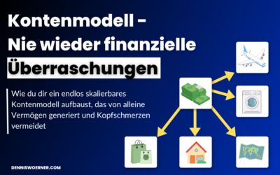 Kontenmodell: Die 6 Konten die jeder braucht, um automatisch Vermögen aufzubauen